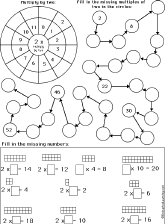 Search result: 'Multiplying By Two, Part 2 - Early Multiplication'