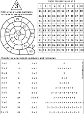 Search result: 'Multiplying By Three - Early Multiplication'