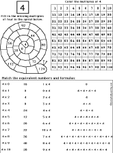 adding groups