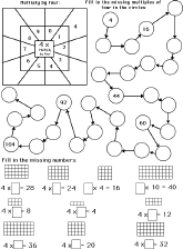 Search result: 'Multiplying By Four, Part 2 - Early Multiplication'