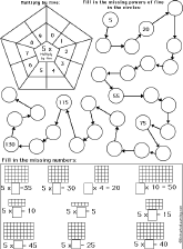 Search result: 'Multiplying By Five, Part 2 - Early Multiplication'