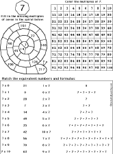 adding groups