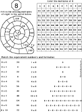 Search result: 'Multiplying By Eight - Early Multiplication'