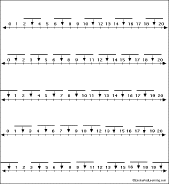 Number Line to label