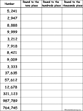 rounding