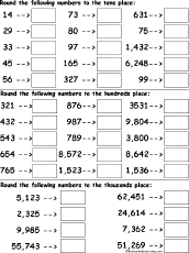 rounding