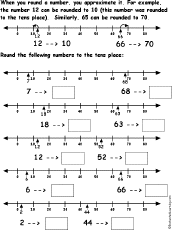 Rounding to the Nearest Tens or Hundreds, Algebra