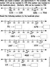 Round numbers using a number line Worksheet Printout - EnchantedLearning.com