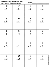 Subtraction Printout: 1 Digit - 1 Digit worksheet thumbnail