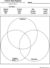 Venn diagram