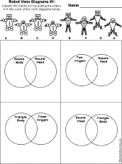 Search result: 'Robots Venn diagram #1'