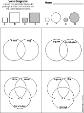 Search result: 'Venn diagram #1'