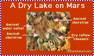 A labeled photo of a dry lake on Mars