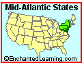 Mid-Atlantic US States