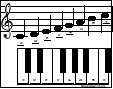 C major scale