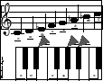 C minor scale