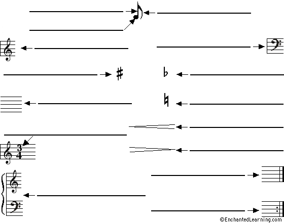 Label the Musical Notation