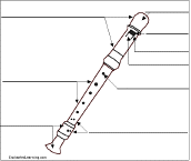 Search result: 'Label the Recorder Printout'