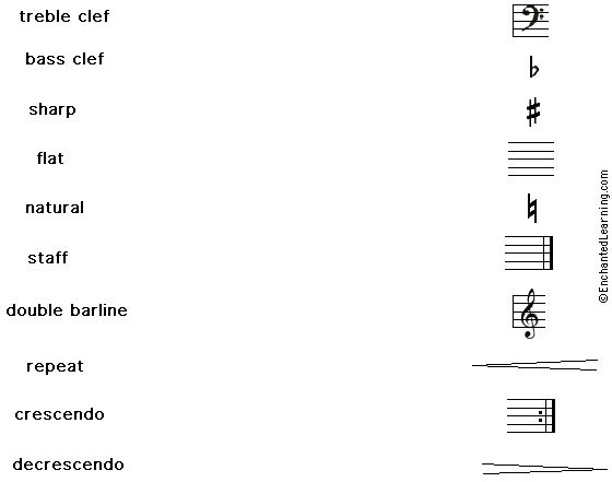 Search result: 'Match the Musical Notation Printout'