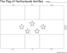 Netherlands Antilles: Flag