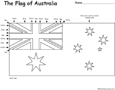 Efternavn undervandsbåd samle Australia's Flag -ZoomSchool.com