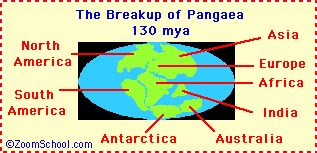 The breakup of Pangaea 130 mya