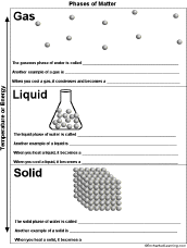 Search result: 'Phases of Matter Printout'