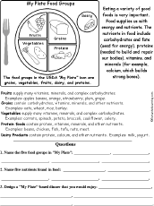 Search result: 'My Plate: Food and Nutrients Read and Answer Worksheet'