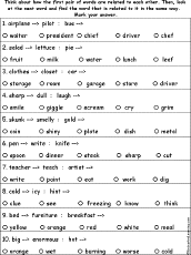 Verbal Analogies