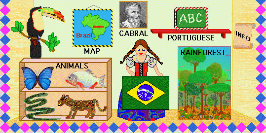 Search result: 'ZOOM SCHOOL Brazil'