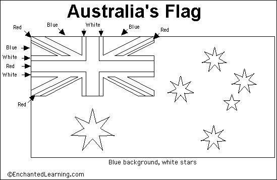 Australia Flag Printout