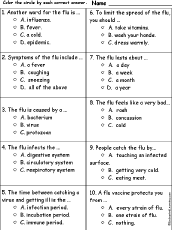 Search result: 'The Flu - Influenza - Multiple choice comprehension quiz'