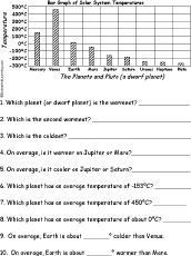 Planet Comparison Chart Worksheet