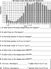 Search result: 'Fahrenheit Bar Graph Questions Worksheet #2'