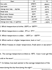 Search result: 'Temperature Chart Questions Worksheet #2'