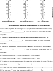 Temperatures