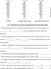 Temperatures