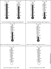 Thermometer