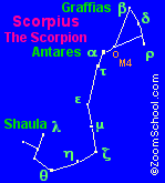 Scorpius constellation