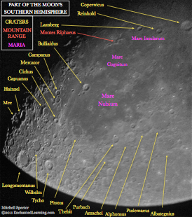 Part of the Moon's Southern Hemisphere