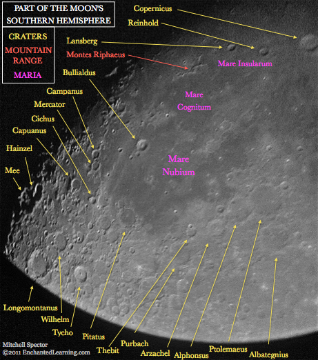 Part of the Moon's Southern Hemisphere