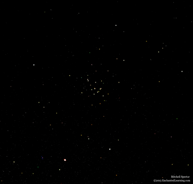 The Beehive Cluster and Mars