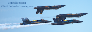 Blue Angels Double Farvel Maneuver