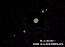 Jupiter and the Galilean Satellites