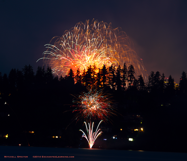 Triple Fireworks 2014