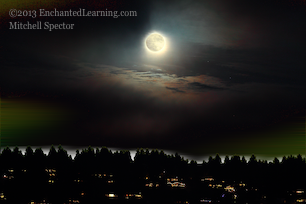 Full Moon over Lake Washington