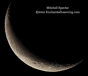 Waning Crescent Moon, 15% Illuminated