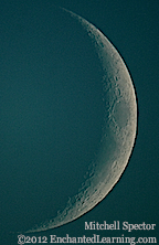 Waxing Crescent Moon