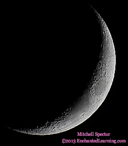 Waxing Crescent Moon, 15.4% Illuminated