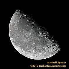 Waning Gibbous Moon, 59% Illuminated